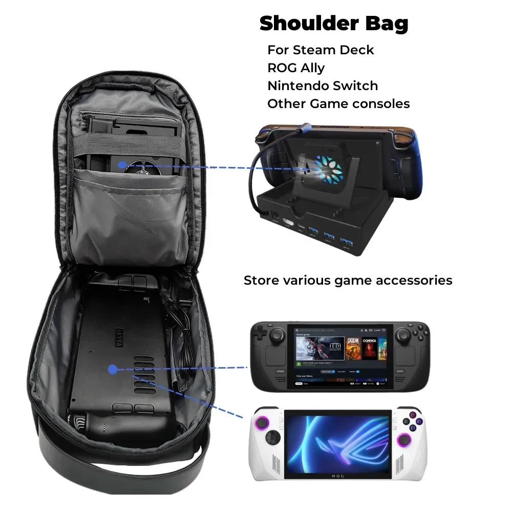 Gaming Console Asus - กระเป๋าเป้สะพายไหล่แบบดูดซับแรงกระแทกสำหรับเกม Asus Rog Ally Steam Deck