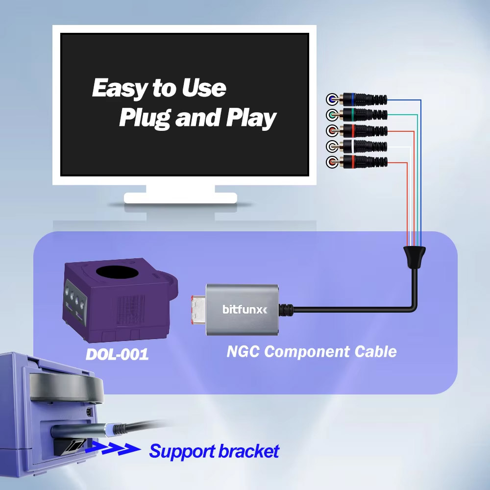 Gaming Console Nintendo - บิทฟันซ์ 5RCA เสียงวิดีโอ YPbPr สำหรับนินเทนโดเกมคิวบ์สายเคเบิลสำหรับ NGC