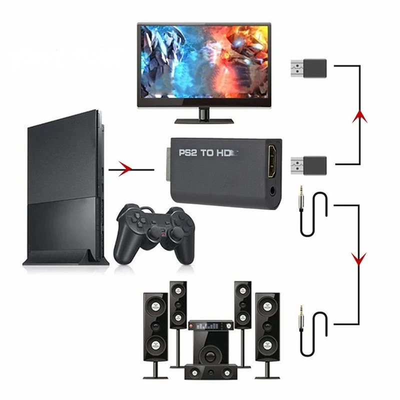 Gaming Console All - ตัวแปลงเสียงวิดีโอ PS2 เป็น HDMI 480i/480p/576i พร้อมเอาต์พุตเสียง