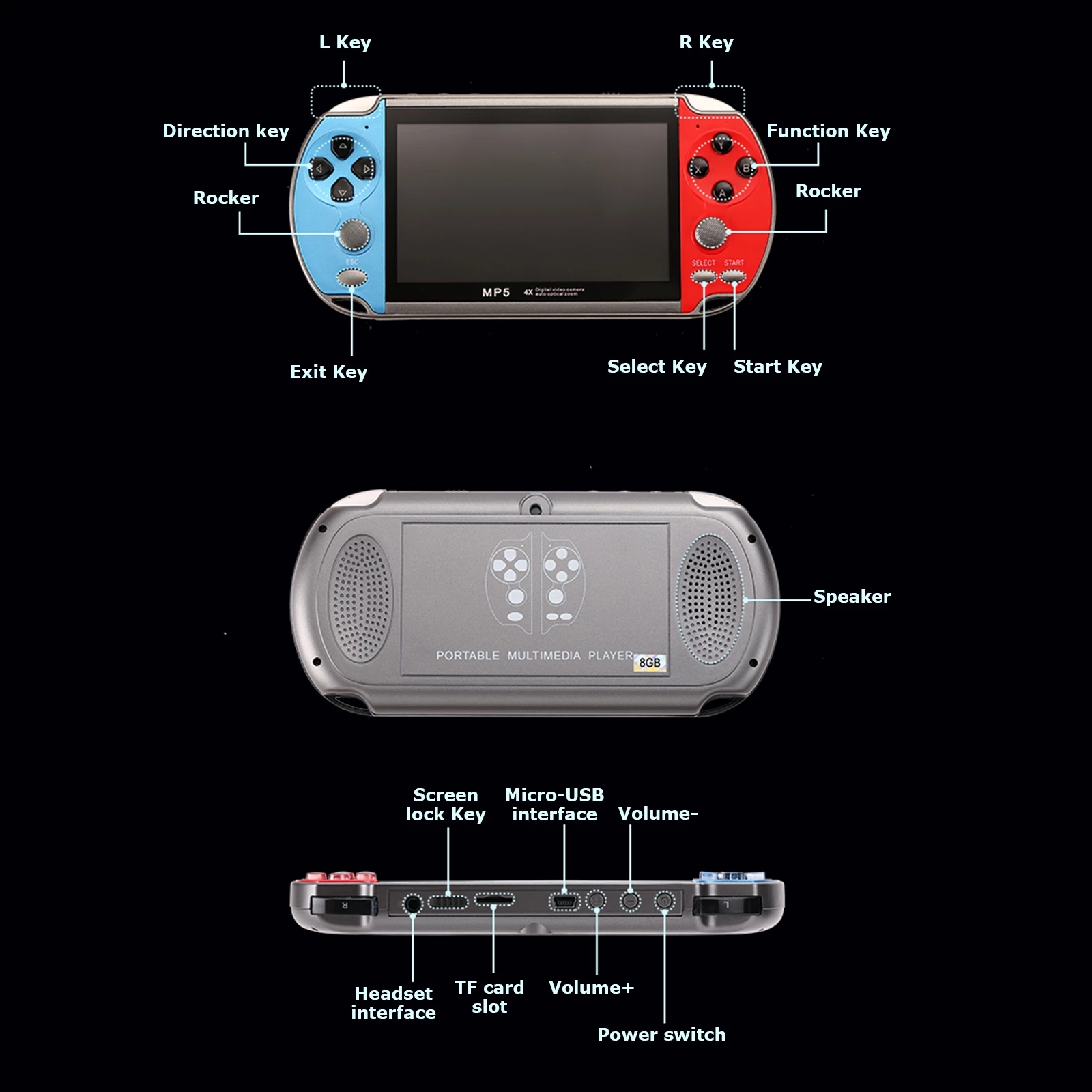เครื่องเล่นเกมย้อนยุคแบบพกพา เ - Gaming Console Youtube บทวิจารณ์และราคา