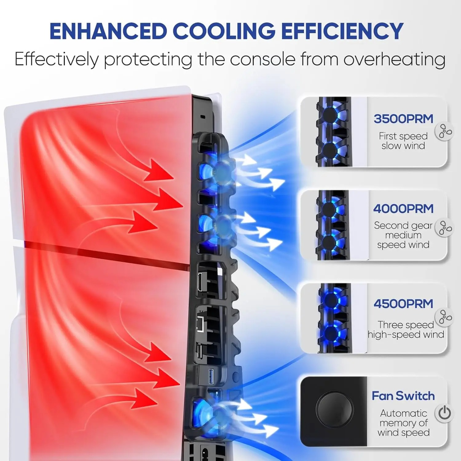พัดลมระบายความร้อน 3 ระดับความ - Console Cooling Fan บทวิจารณ์และราคา