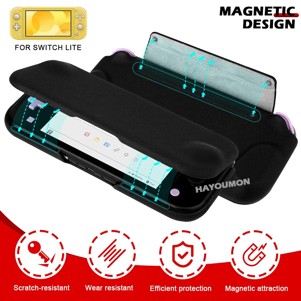 เคสฝาพับป้องกันแบบถอดได้ แม่เห - Gaming Console All บทวิจารณ์และราคา