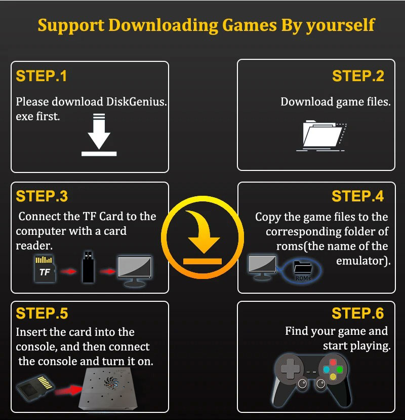 X88 Pro ระบบเกมเรโทรออลอินวัน  - Gaming Console All บทวิจารณ์และราคา