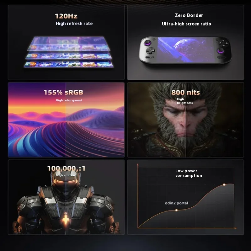 เครื่องเล่นเกมพกพา AYN Odin 2  - Gaming Console Android บทวิจารณ์และราคา