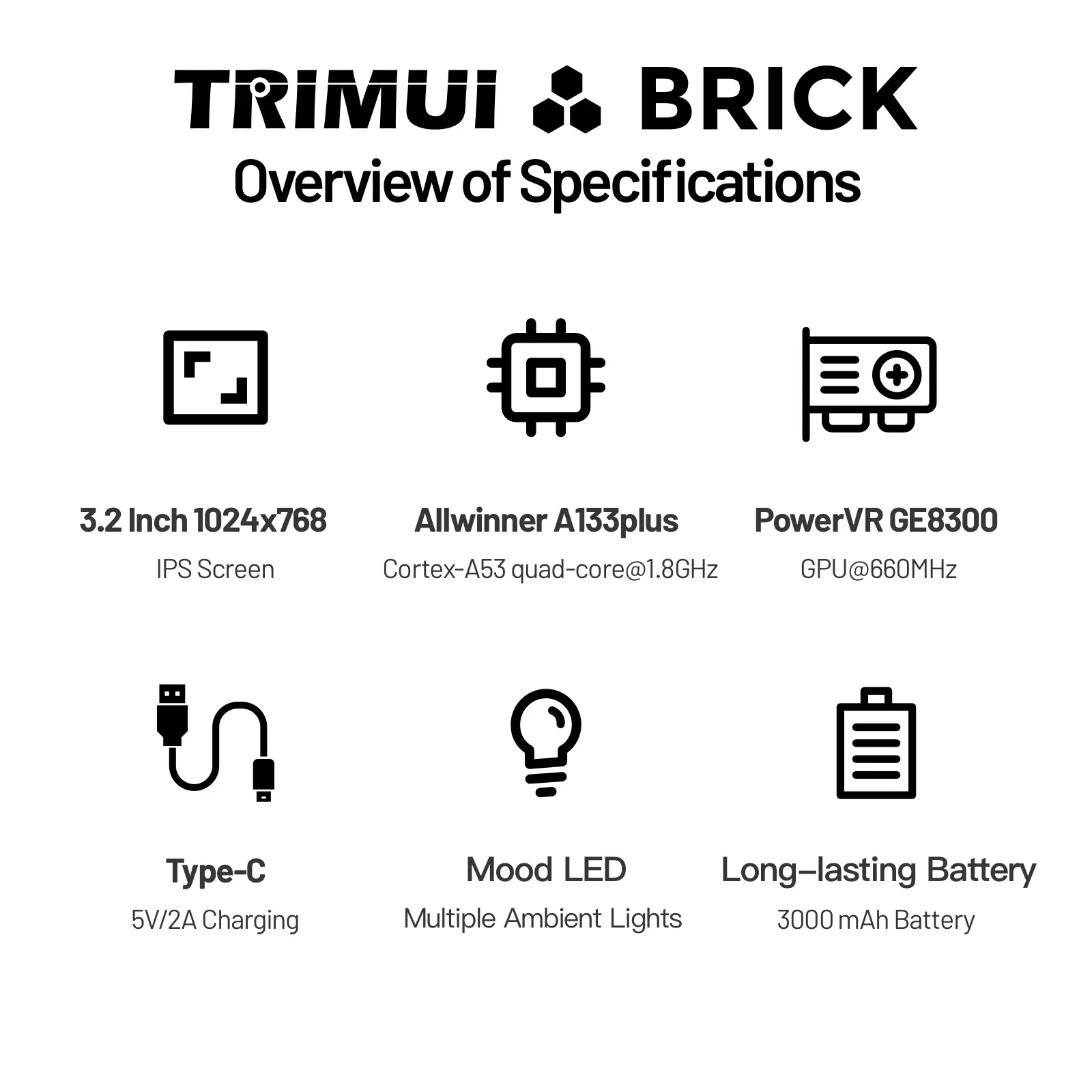 TRIMUI อิฐคอนโซลเกมมือถือ 3.2  - Gaming Console Chinese บทวิจารณ์และราคา