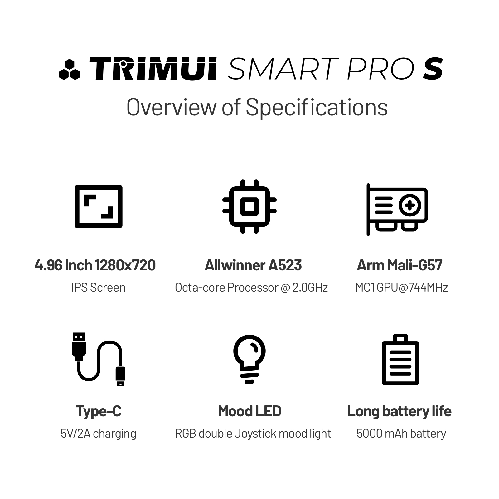เครื่องเล่นเกมพกพา TRIMUI SMAR - Gaming Console Android บทวิจารณ์และราคา