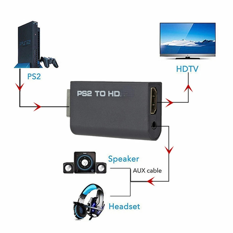 ตัวแปลงเสียงวิดีโอ PS2 เป็น HD - Gaming Console All บทวิจารณ์และราคา